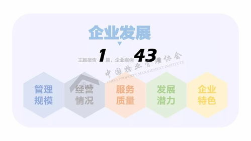 2018年全國物業管理行業發展報告 正式發布